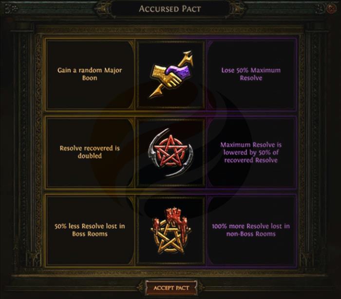 Accursed Pact Rooms